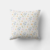 Girls Floral Pattern Monogram Name Kids Pillow クッション (裏面)