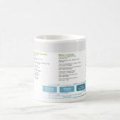 Git Goodチェックシートマグ コーヒーマグカップ (中央)