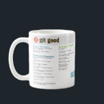 Git Goodチェックシートマグ コーヒーマグカップ<br><div class="desc">この忘れ便利なgitのcheatsheet mugで再びgitコマンドを実行してはいけない！</div>