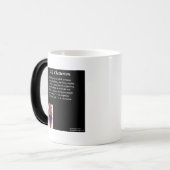 GKチェスタートン&オープニングブックライン モーフィングマグカップ (正面左)