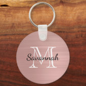 Glamバラ金ゴールドフェイク金属モノグラム キーホルダー (正面)