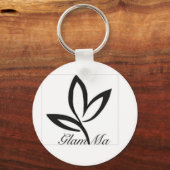 GlamMaキーチェーン キーホルダー (正面)