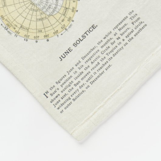 Gleasonの世界毛布の新しい標準的な地図 フリースブランケット (角)