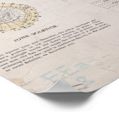 Gleason's new standard map of the world ポスター (角)