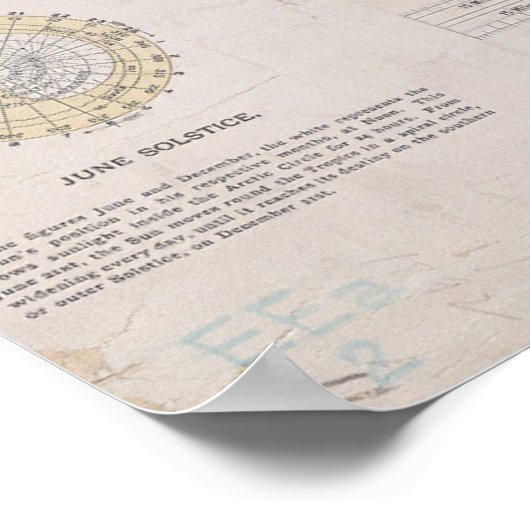 Gleason's new standard map of the world ポスター (角)