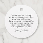 Glitter Dust Confetti Graduation Thank You フェイバータグ (裏面)