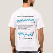Gloへのドルの食べ物を与えられたリンク秋… -カスタマイズ tシャツ (裏面)