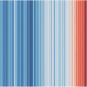 Global Warming Stripes Earth Climate Change シール (正面)