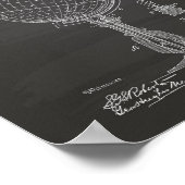 Globe 1888特許技術Chalkboard ポスター (角)