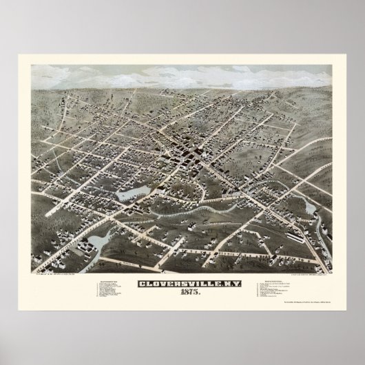 Gloversville, NYパノラママップ – 1875 ポスター (正面)