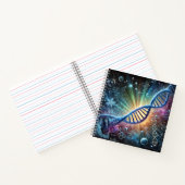 Glowing Helix, Chromosomes & Molecular Biology ノートブック (内部)