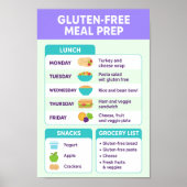 Gluten Free Meals ポスター (正面)