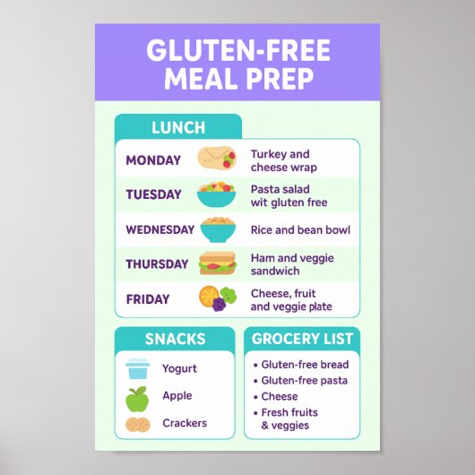 Gluten Free Meals ポスター (正面)