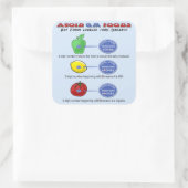 GM食品を避ける8から5桁のPLUを避ける スクエアシール (バッグ)