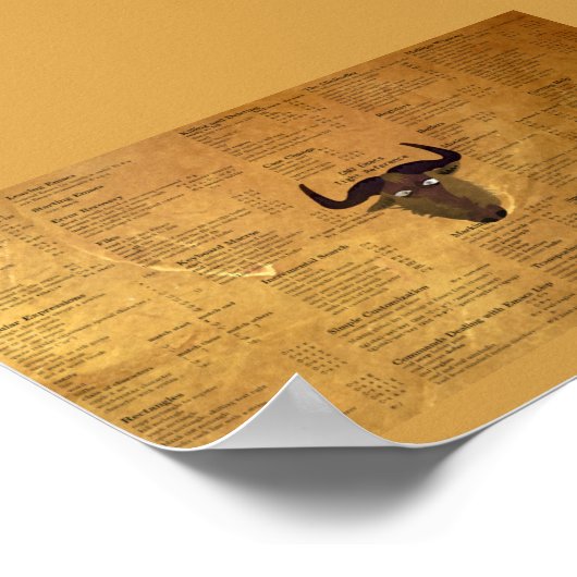 GNU Emacsのデータシート ポスター (角)