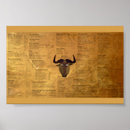 GNU Emacsのデータシート ポスター