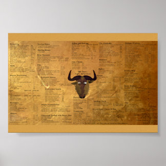 GNU Emacsのデータシート ポスター