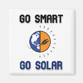 GO 頭が切れる GO – 再太陽の再生可能エネルギー マグネット (正面)