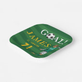 Goal! Soccer Birthday Plate for Kids – Editable ペーパープレート (傾斜あり)