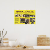 Goat Facts Poster 2 ポスター (キッチン)