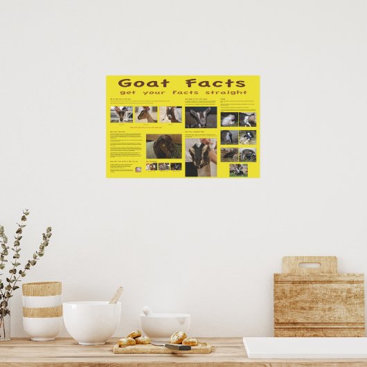 Goat Facts Poster 2 ポスター (キッチン)