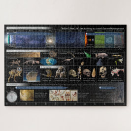 God Isn't Dead, Just Less Ambitious 1014 Piece ジグソーパズル