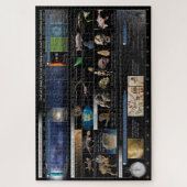 God Isn't Dead, Just Less Ambitious 1014 Piece ジグソーパズル (縦)