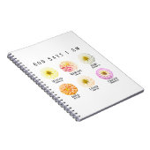 God Says I Am Affirmation Pastel Zinnia Floral ノートブック (右側)