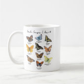 God Says I Am Bible Verse Religious Christian Butt コーヒーマグカップ (左)