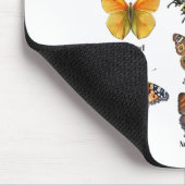 God Says I Am Bible Verse Religious Christian Butt マウスパッド (コーナー)