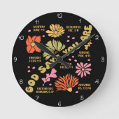 God Says You Are Graphic ラウンド壁時計 (正面)