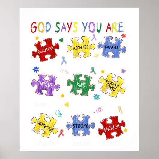 god says you are, retro, vintage ポスター (正面)