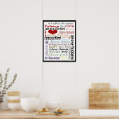 God-Subway Artの名前 ポスター (キッチン)