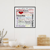 God-Subway Artの名前 ポスター (キッチン)