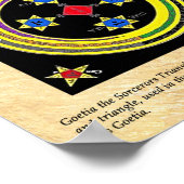 GOETIA the SORCERORS TRIANGLE ポスター (角)