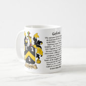 Goforth、起源、意味および頂上 コーヒーマグカップ (正面左)