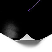 Gojo Saturo Anime ポスター (コーナー)