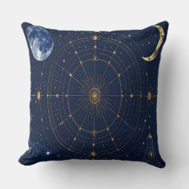 Gold Constellation Astrology Throw Cushion クッション