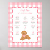 Golden Doodle Puppy Dog 1st Birthday Milestone  ポスター (正面)