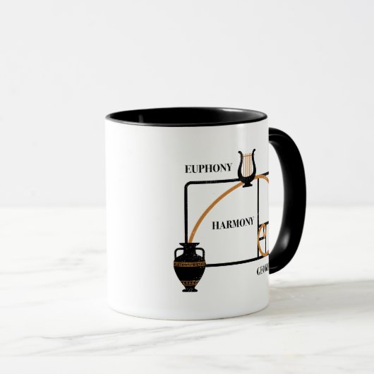 Golden Ratio Greece: Euphony, Harmony, Geometry マグカップ (正面右)