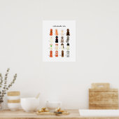 Goldendoodle colors poster ポスター (キッチン)