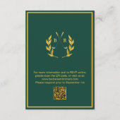 Golf Wedding Details Enclosure Card エンクロージャーカード (裏面)