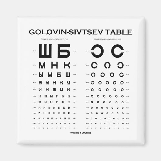 Golovin-Sivtsevテーブル（視力検査/検査） マグネット (正面)