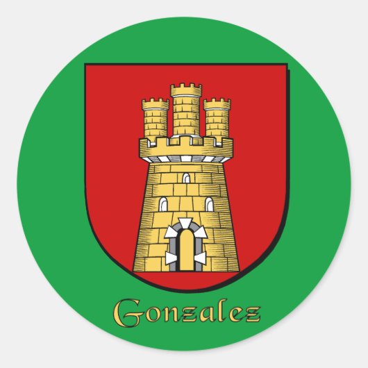 Gonzalezファミリーシールドシール ラウンドシール (正面)