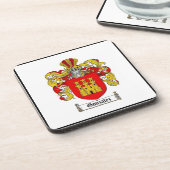 Gonzalez [スペインの]家紋* コースター (左側)