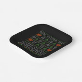 Good Better Best Never Let It Rest Christmas Quote ペーパープレート (傾斜あり)