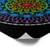 Good Day Bikesポスター ポスター (角)