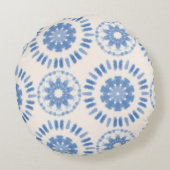 Good looking Round Pillow ラウンドクッション (裏面)