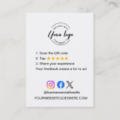 Google Review QR Code Customer Feedback request 名刺 (裏面)