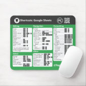 Google Sheets Keyboard Shortcuts for PC Mouse Pad マウスパッド (マウス)